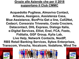 Grazie alle Aziende che per il 2018
supportano il Club CMMC
Acquedotto Pugliese, Almaviva Contact,
Artsana, Assigeco, Assistenza Casa,
Blue Assistance, BonPrix-Get a line, Call2Net,
Cedacri, Consorzio Triveneto, Costa Crociere,
Datacontact, DHL Express, Dialogo Italia,
e-Digital Services, Elliot, Enel, FCA, Festo,
Fiditalia, GGF Group, Kylia Lab,
Live Help, Network Contacts, NextIP,
RBS Retail Banking Services, Sykes Enterprises,
Transcom, Vivocha, Vocalcom, Vodafone, Wind Tre
 