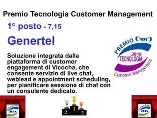 Premio Tecnologia Customer Management
1° posto - 7,15
Genertel
Soluzione integrata dalla
piattaforma di customer
engagement di Vicocha, che
consente servizio di live chat,
weblead e appointment scheduling,
per pianificare sessione di chat con
un consulente dedicato.
 