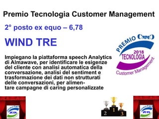 Premio Tecnologia Customer Management
2° posto ex equo – 6,78
WIND TRE
Impiegano la piattaforma speech Analytics
di Almawave, per identificare le esigenze
del cliente con analisi automatica della
conversazione, analisi del sentiment e
trasformazione dei dati non strutturati
delle conversazioni, per alimen-
tare campagne di caring personalizzate
.
 