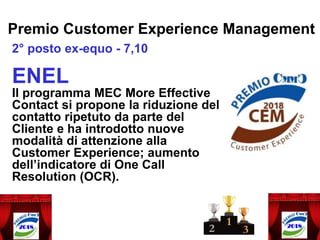 Premio Customer Experience Management
2° posto ex-equo - 7,10
ENEL
Il programma MEC More Effective
Contact si propone la riduzione del
contatto ripetuto da parte del
Cliente e ha introdotto nuove
modalità di attenzione alla
Customer Experience; aumento
dell’indicatore di One Call
Resolution (OCR).
 