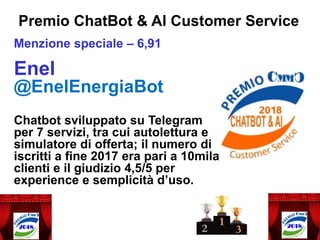 Menzione speciale – 6,91
Enel
@EnelEnergiaBot
Chatbot sviluppato su Telegram
per 7 servizi, tra cui autolettura e
simulatore di offerta; il numero di
iscritti a fine 2017 era pari a 10mila
clienti e il giudizio 4,5/5 per
experience e semplicità d’uso.
Premio ChatBot & AI Customer Service
 