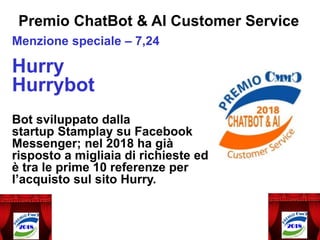 Menzione speciale – 7,24
Hurry
Hurrybot
Bot sviluppato dalla
startup Stamplay su Facebook
Messenger; nel 2018 ha già
risposto a migliaia di richieste ed
è tra le prime 10 referenze per
l’acquisto sul sito Hurry.
Premio ChatBot & AI Customer Service
 