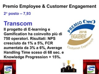 Premio Employee & Customer Engagement
2° posto – 7,93
Transcom
Il progetto di E-learning e
Gamification ha coinvolto più di
750 operatori. Risultati: NPS
cresciuto da 1% a 5%, FCR
aumentata da 3% a 6%, Average
Handling Time sceso di 68 sec. e
Knowledge Progression + 15%.
 