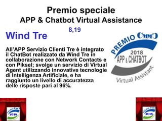 Wind Tre
All’APP Servizio Clienti Tre è integrato
il ChatBot realizzato da Wind Tre in
collaborazione con Network Contacts e
con Piksel; svolge un servizio di Virtual
Agent utilizzando innovative tecnologie
di Intelligenza Artificiale, e ha
raggiunto un livello di accuratezza
delle risposte pari al 96%.
Premio speciale
APP & Chatbot Virtual Assistance
8,19
 