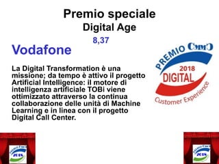 Premio speciale
Digital Age
Vodafone
La Digital Transformation è una
missione; da tempo è attivo il progetto
Artificial Intelligence: il motore di
intelligenza artificiale TOBi viene
ottimizzato attraverso la continua
collaborazione delle unità di Machine
Learning e in linea con il progetto
Digital Call Center.
8,37
 