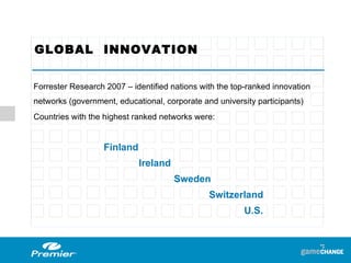 GLOBAL  INNOVATION  Forrester Research 2007 – identified nations with the top-ranked innovation networks (government, educational, corporate and university participants) Countries with the highest ranked networks were: Finland Ireland Sweden Switzerland  U.S. 