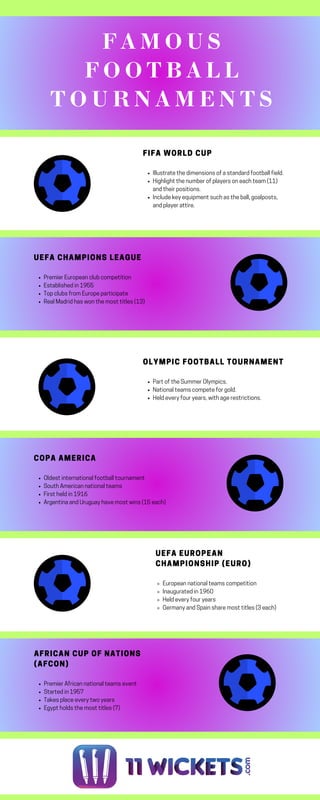 FAMOUS FOOTBALL TOURNAMENTS pdf sport-im-live-stream-2020-wo-kann-man-sportevents-live-anschauen