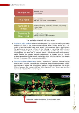 4 IMC of Premier Cement
Group10:Juggernaut
3. Publicity or Public Relations: Premier Cement expense a lot in company publicity and public
relations. For publicity they have company brochure, leaflet, banner, festoon, BUET Test
sticker etc. and they provide these to the cement shops all over the country. Also company
has publications, community relations in the industry. In maintaining public relations
company provides T-shirt, mug, dinner set, note book, calendar, slip pads, umbrella,
shopping bags and other stuff to company publics. Company organizes mason meeting,
dealer meeting, and engineer meeting in every month at different districts. Company
arranges workshop on house building, mezban and other different programs that helps to
increase the bondage within company various publics.
4. Sponsorship and Event Marketing: Premier Cement always sponsored different kinds of
program which is related to buildings and architectures. They also sponsor different kinds of
cultural program like 100 year anniversary of Teachers Training College Dhaka, International
Mother Language day program at Dhaka University etc. Premier Cement also sponsors
sports clubs in divisional and premier leagues.
Fig: Premier Cement, Co-sponsor of Sylhet Royals in BPL
Fig: Total advertising tools of Premier cement
•National, Local
•Press ReleaseNewspapers
•Adverts, Airtime
•FM 89.6, Ratio Foorti, Bangladesh BetarTV & Radio
•Billboard, Shop-sign board, Shop decoration, wall painting,
project board
•Show piece
Outdoor &
Indoor
•Real Estate, Yellow pages
•Mail to Corporate customer & others
Directory &
Direct mail
 