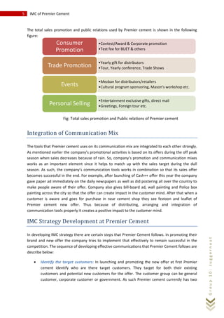 5 IMC of Premier Cement
Group10:Juggernaut
The total sales promotion and public relations used by Premier cement is shown in the following
figure:
Integration of Communication Mix
The tools that Premier cement uses on its communication mix are integrated to each other strongly.
As mentioned earlier the company’s promotional activities is based on its offers during the off peak
season when sales decreases because of rain. So, company’s promotion and communication mixes
works as an important element since it helps to match up with the sales target during the dull
season. As such, the company’s communication tools works in combination so that its sales offer
becomes successful in the end. For example, after launching of Cash++ offer this year the company
gave paper ad immediately on the daily newspapers as well as did postering all over the country to
make people aware of their offer. Company also gives bill-board ad, wall painting and Police box
painting across the city so that the offer can create impact in the customer mind. After that when a
customer is aware and goes for purchase in near cement shop they see festoon and leaflet of
Premier cement new offer. Thus because of distributing, arranging and integration of
communication tools properly it creates a positive impact to the customer mind.
IMC Strategy Development at Premier Cement
In developing IMC strategy there are certain steps that Premier Cement follows. In promoting their
brand and new offer the company tries to implement that effectively to remain successful in the
competition. The sequence of developing effective communications that Premier Cement follows are
describe below:
• Identify the target customers: In launching and promoting the new offer at first Premier
cement identify who are there target customers. They target for both their existing
customers and potential new customers for the offer. The customer group can be general
customer, corporate customer or government. As such Premier cement currently has two
•Contest/Award & Corporate promotion
•Test fee for BUET & others
Consumer
Promotion
•Yearly gift for distributors
•Tour, Yearly conference, Trade ShowsTrade Promotion
•Mezban for distributors/retailers
•Cultural program sponsoring, Mason's workshop etc.Events
•Entertainment exclusive gifts, direct mail
•Greetings, Foreign tour etc.Personal Selling
Fig: Total sales promotion and Public relations of Premier cement
 