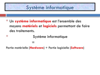 Système informatique
 Un système informatique est l’ensemble des
moyens matériels et logiciels permettant de faire
des traitements.
 Système informatique
=
Partie matérielle (Hardware) + Partie logicielle (Software)
 