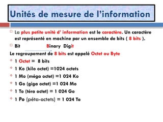 Unités de mesure de l’information
 La plus petite unité d’ information est le caractère. Un caractère
est représenté en machine par un ensemble de bits ( 8 bits ).
 Bit Binary Digit
Le regroupement de 8 bits est appelé Octet ou Byte
 1 Octet = 8 bits
 1 Ko (kilo octet) =1024 octets
 1 Mo (méga octet) =1 024 Ko
 1 Go (giga octet) =1 024 Mo
 1 To (téra octet) = 1 024 Go
 1 Po (péta-octets) = 1 024 To
 
