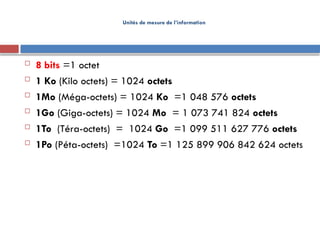Unités de mesure de l’information
 8 bits =1 octet
 1 Ko (Kilo octets) = 1024 octets
 1Mo (Méga-octets) = 1024 Ko =1 048 576 octets
 1Go (Giga-octets) = 1024 Mo = 1 073 741 824 octets
 1To (Téra-octets) = 1024 Go =1 099 511 627 776 octets
 1Po (Péta-octets) =1024 To =1 125 899 906 842 624 octets
 