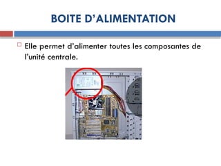 BOITE D’ALIMENTATION
 Elle permet d’alimenter toutes les composantes de
l’unité centrale.
 