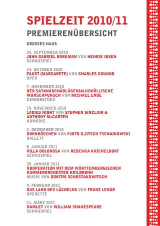briel borkman
    Spielzeit 2010/11
pielpremierenÜberSicht
 rik ibSen
     groSSeS hauS



xel vornam
     24. September 2010
     John gabriel borkman von henrik ibSen
     SchauSpiel



 tunG tom muSch
     14. oktober 2010
     fauSt (margarete) von charleS gounod
     oper


re am7. november 2010
     der SatanarchäolÜgenialkohölliSche
     wunSchpunSch von michael ende


ember 2010
     kinderStÜck

     19. november 2010
     ladieS night von Stephen Sinclair &

S hauS
     anthony mccarten
     komödie

     2. dezember 2010
     dornröSchen von pJotr ilJitSch tSchaikowSki
     ballett

     8. Januar 2011
     villa doloroSa von rebekka kricheldorf
     SchauSpiel

     28. Januar 2011
     kooperation mit dem wÜrttembergiSchen
     kammerorcheSter heilbronn
     muSik von dimitri SchoStakowitSch

     9. februar 2011
     daS land deS lächelnS von franz lehŸr
     operette

     11. märz 2011
     hamlet von william ShakeSpeare
     SchauSpiel
 