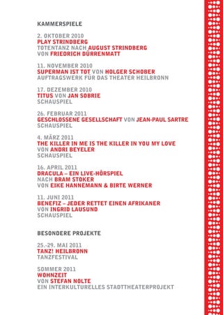 briel borkman
   kammerSpiele


piel
   2. oktober 2010
   play Strindberg
   totentanz nach auguSt Strindberg


 rik ibSen
   von friedrich dÜrrenmatt

   11. november 2010


xel vornam
   Superman iSt tot von holger Schober
   auftragSwerk fÜr daS theater heilbronn

   17. dezember 2010


 tunG tom muSch
   tituS von Jan Sobrie
   SchauSpiel

   26. februar 2011


re am
   geSchloSSene geSellSchaft von Jean-paul Sartre
   SchauSpiel



ember 2010
   4. märz 2011
   the killer in me iS the killer in you my love
   von andri beyeler
   SchauSpiel


S hauS
   16. april 2011
   dracula √ ein live-hörSpiel
   nach bram Stoker
   von eike hannemann & birte werner

   11. Juni 2011
   benefiz √ Jeder rettet einen afrikaner
   von ingrid lauSund
   SchauSpiel


   beSondere proJekte

   25.-29. mai 2011
   tanz! heilbronn
   tanzfeStival

   Sommer 2011
   wohnzeit
   von Stefan nolte
   ein interkulturelleS StadttheaterproJekt
 