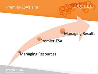 Premier-ESA’s aim




                                                           Managing Results
                                             Premier-ESA

                                Managing Resources


Premier-ESA                                                             5
Enabled by EXCEED. Empowered by Microsoft.
 