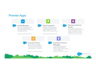 Premier Apps
Get in front of potential issues.
iPhone app with real-time
tracking of 28 technical limits in
your Salesforce org.
Limits Monitor
Supported and Maintained by Premier
Improve performance and
usability through ﬁeld object
usage analysis with record
type and meta usage location
Field Footprint
Supported and Maintained by Premier
Quickly locate important
Premier services through an
interactive Premier Getting
Started guide for customers
Premier Primer
Supported and Maintained by Premier
Improve standard feature
usage through analysis of
current usage and planning of
future deployments
Standard Feature
Manager
Supported and Maintained by Premier
Easily capture current and
historical release features that
matter and export to easily
evaluate and communicate
Standard Feature
Finder
Supported and Maintained by Premier
 
