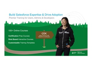 Build Salesforce Expertise & Drive Adoption
Premier Training for Users, Admins & Developers
Certification Prep Courses
Role Based Interactive Courses
Customizable Training Templates
100+ Online Courses
salary premium with
Salesforce Certification
$20K
Tami Lau
CRM Developer
 