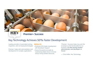 Leading provider of automated sorting,
inspection, and conveying technologies
Premier+ helps with administration and
development of complex applications
RESULTS
• Achieves 50% faster development
with Developer Support
• Saves thousands annually by
customizing Sales Cloud in-house
versus hiring outside resources
“Premier+ Success helps me push the
envelope on the functionality for our
business. It’s like having another
administrator and developer in-
house.”
— Chris Kellie, Key Technology
Premier+ Success
Key Technology Achieves 50% Faster Development
 