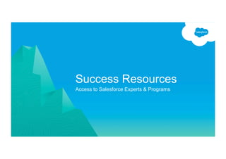 Success Resources
Access to Salesforce Experts & Programs
 