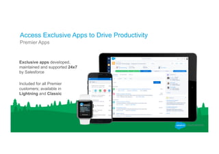Premier Apps
Access Exclusive Apps to Drive Productivity
Exclusive apps developed,
maintained and supported 24x7
by Salesforce
Included for all Premier
customers; available in
Lightning and Classic
 