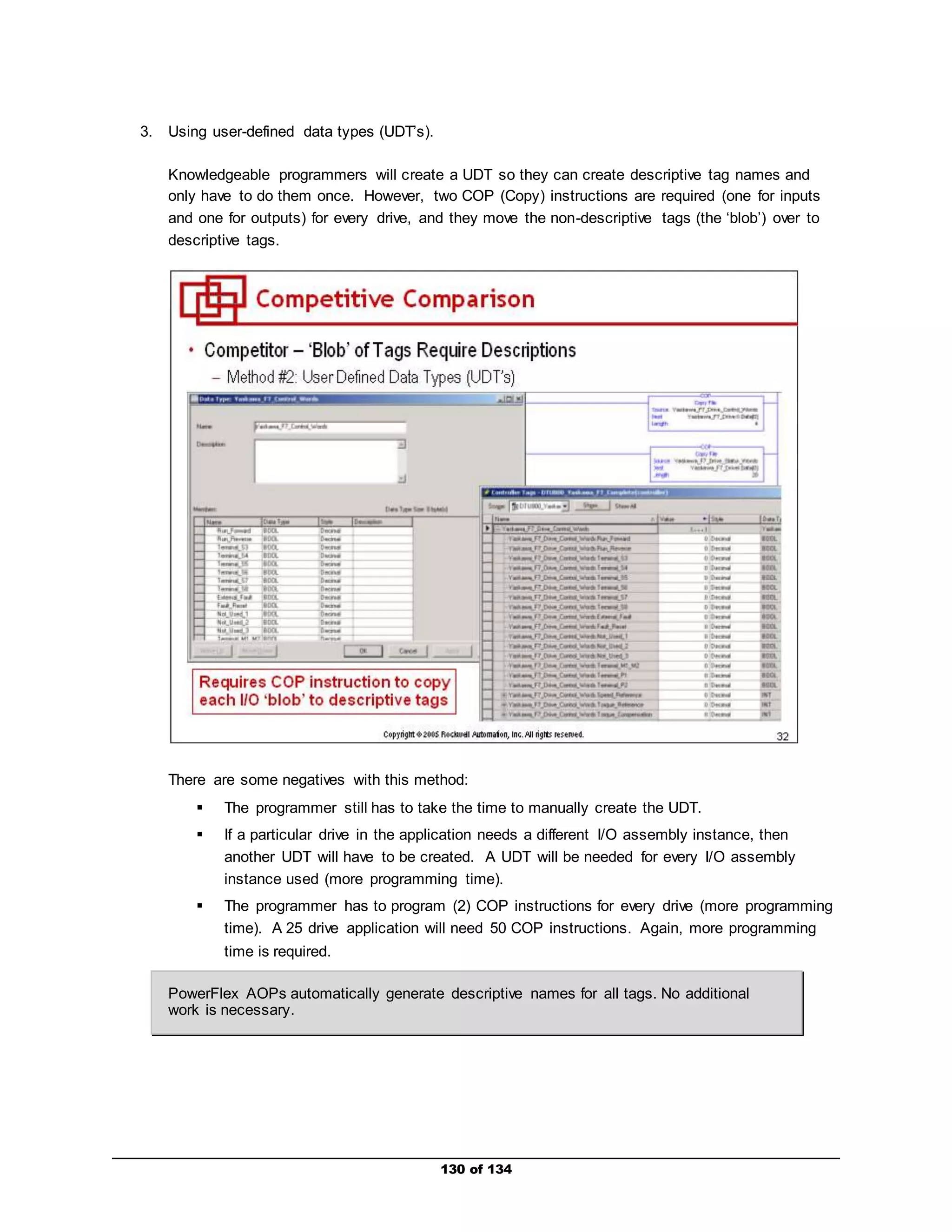 130 of 134 
3. Using user-defined data types (UDT’s). 
Knowledgeable programmers will create a UDT so they can create descriptive tag names and 
only have to do them once. However, two COP (Copy) instructions are required (one for inputs 
and one for outputs) for every drive, and they move the non-descriptive tags (the ‘blob’) over to 
descriptive tags. 
There are some negatives with this method: 
 The programmer still has to take the time to manually create the UDT. 
 If a particular drive in the application needs a different I/O assembly instance, then 
another UDT will have to be created. A UDT will be needed for every I/O assembly 
instance used (more programming time). 
 The programmer has to program (2) COP instructions for every drive (more programming 
time). A 25 drive application will need 50 COP instructions. Again, more programming 
time is required. 
PowerFlex AOPs automatically generate descriptive names for all tags. No additional 
work is necessary. 
 