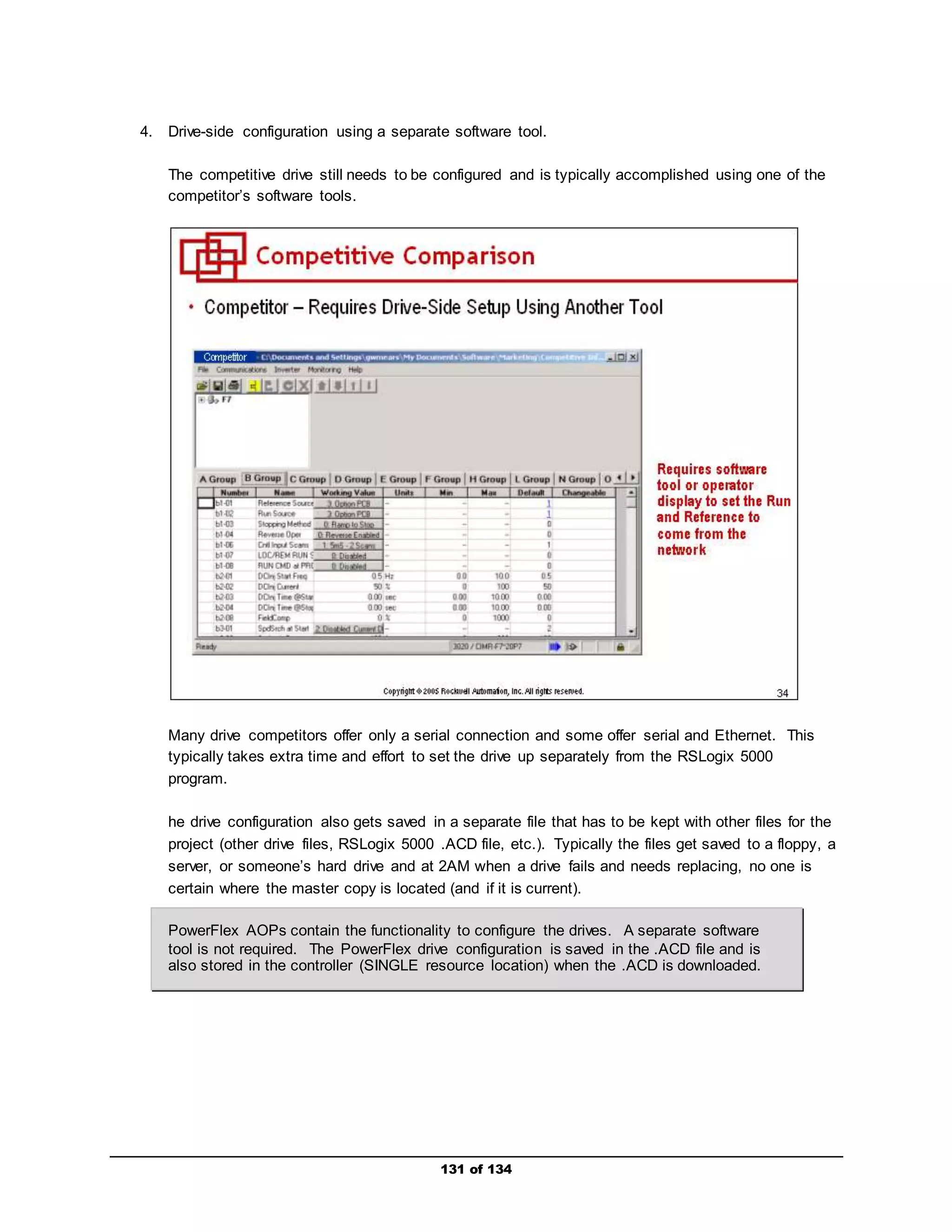 4. Drive-side configuration using a separate software tool. 
The competitive drive still needs to be configured and is typically accomplished using one of the 
competitor’s software tools. 
Many drive competitors offer only a serial connection and some offer serial and Ethernet. This 
typically takes extra time and effort to set the drive up separately from the RSLogix 5000 
program. 
he drive configuration also gets saved in a separate file that has to be kept with other files for the 
project (other drive files, RSLogix 5000 .ACD file, etc.). Typically the files get saved to a floppy, a 
server, or someone’s hard drive and at 2AM when a drive fails and needs replacing, no one is 
certain where the master copy is located (and if it is current). 
PowerFlex AOPs contain the functionality to configure the drives. A separate software 
tool is not required. The PowerFlex drive configuration is saved in the .ACD file and is 
also stored in the controller (SINGLE resource location) when the .ACD is downloaded. 
131 of 134 
 