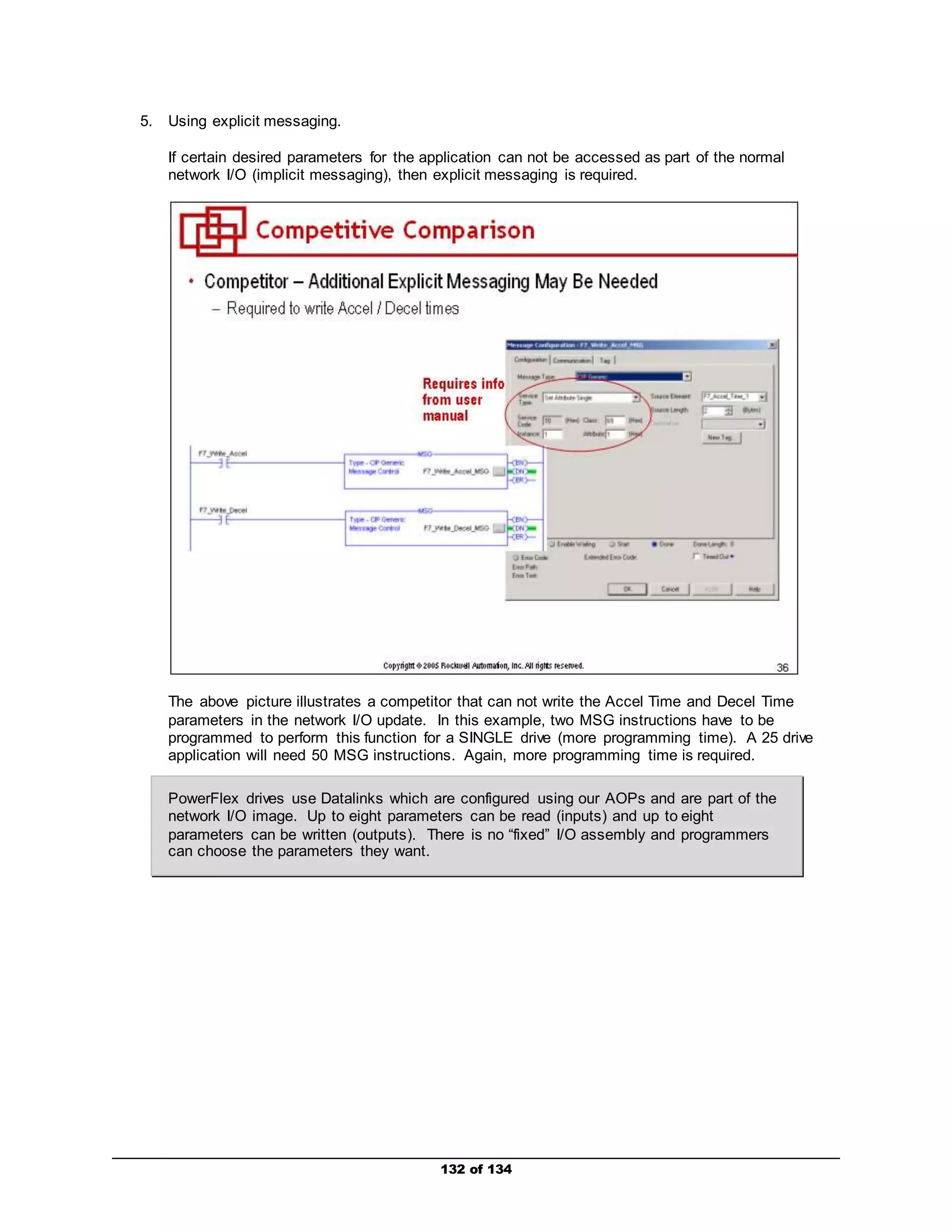 132 of 134 
5. Using explicit messaging. 
If certain desired parameters for the application can not be accessed as part of the normal 
network I/O (implicit messaging), then explicit messaging is required. 
The above picture illustrates a competitor that can not write the Accel Time and Decel Time 
parameters in the network I/O update. In this example, two MSG instructions have to be 
programmed to perform this function for a SINGLE drive (more programming time). A 25 drive 
application will need 50 MSG instructions. Again, more programming time is required. 
PowerFlex drives use Datalinks which are configured using our AOPs and are part of the 
network I/O image. Up to eight parameters can be read (inputs) and up to eight 
parameters can be written (outputs). There is no “fixed” I/O assembly and programmers 
can choose the parameters they want. 
 