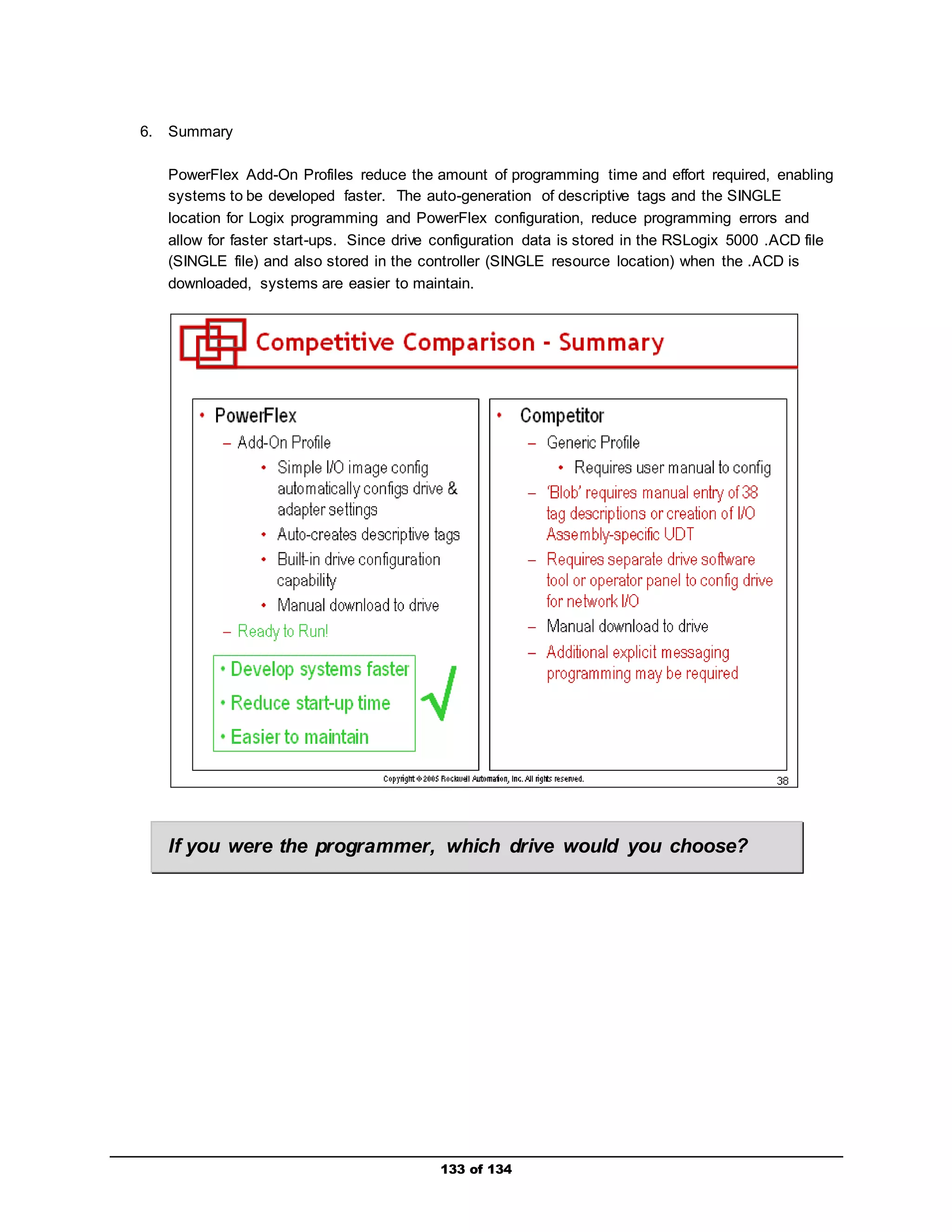 133 of 134 
6. Summary 
PowerFlex Add-On Profiles reduce the amount of programming time and effort required, enabling 
systems to be developed faster. The auto-generation of descriptive tags and the SINGLE 
location for Logix programming and PowerFlex configuration, reduce programming errors and 
allow for faster start-ups. Since drive configuration data is stored in the RSLogix 5000 .ACD file 
(SINGLE file) and also stored in the controller (SINGLE resource location) when the .ACD is 
downloaded, systems are easier to maintain. 
If you were the programmer, which drive would you choose? 
 