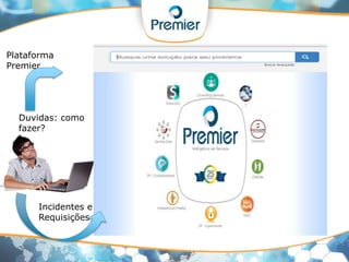 Entendi, vocês
são diferentes...
Pra que tudo
isso??
É tudo
igual!!
E agora?
Porque escolher a Premier?
Por mim
tanto faz!
CONTA
OUTRA!!
 