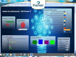 1°
Qual A Diferença que faz a Diferença?
 