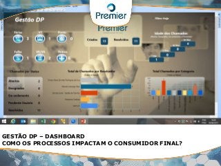 GESTÃO DP – DASHBOARD
COMO OS PROCESSOS IMPACTAM O CONSUMIDOR FINAL?
 