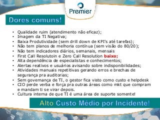 • Qualidade ruim (atendimento não eficaz);
• Imagem da TI Negativa;
• Baixa Produtividade (sem drill down de KPI’s até tarefas);
• Não tem planos de melhoria contínua (sem visão do 80/20);
• Não tem indicadores diários, semanais, mensais
• First Call Resolutoin e Zero Call Resolution baixo;
• Alta dependência de especialistas e conhecimentos;
• Alertas reativos e usuários avisando sobre indisponibilidades;
• Atividades manuais repetitivas gerando erros e brechas de
segurança pra auditorias;
• Sem governança de TI, o gestor fica visto como custo e helpdesk
• CIO perde verba e força pra outras áreas como mkt que compram
e mandam ti se virar depois.
• Cultura interna de que TI é uma área de suporte somente!
 