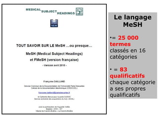 Le langage
   MeSH

•= 25 000
termes
classés en 16
catégories

• = 83
qualificatifs
chaque catégorie
a ses propres
qualificatifs
 