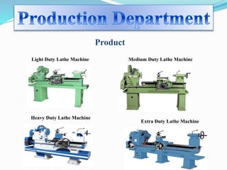 Product 
Light Duty Lathe Machine Medium Duty Lathe Machine 
Heavy Duty Lathe Machine 
Extra Duty Lathe Machine 
 