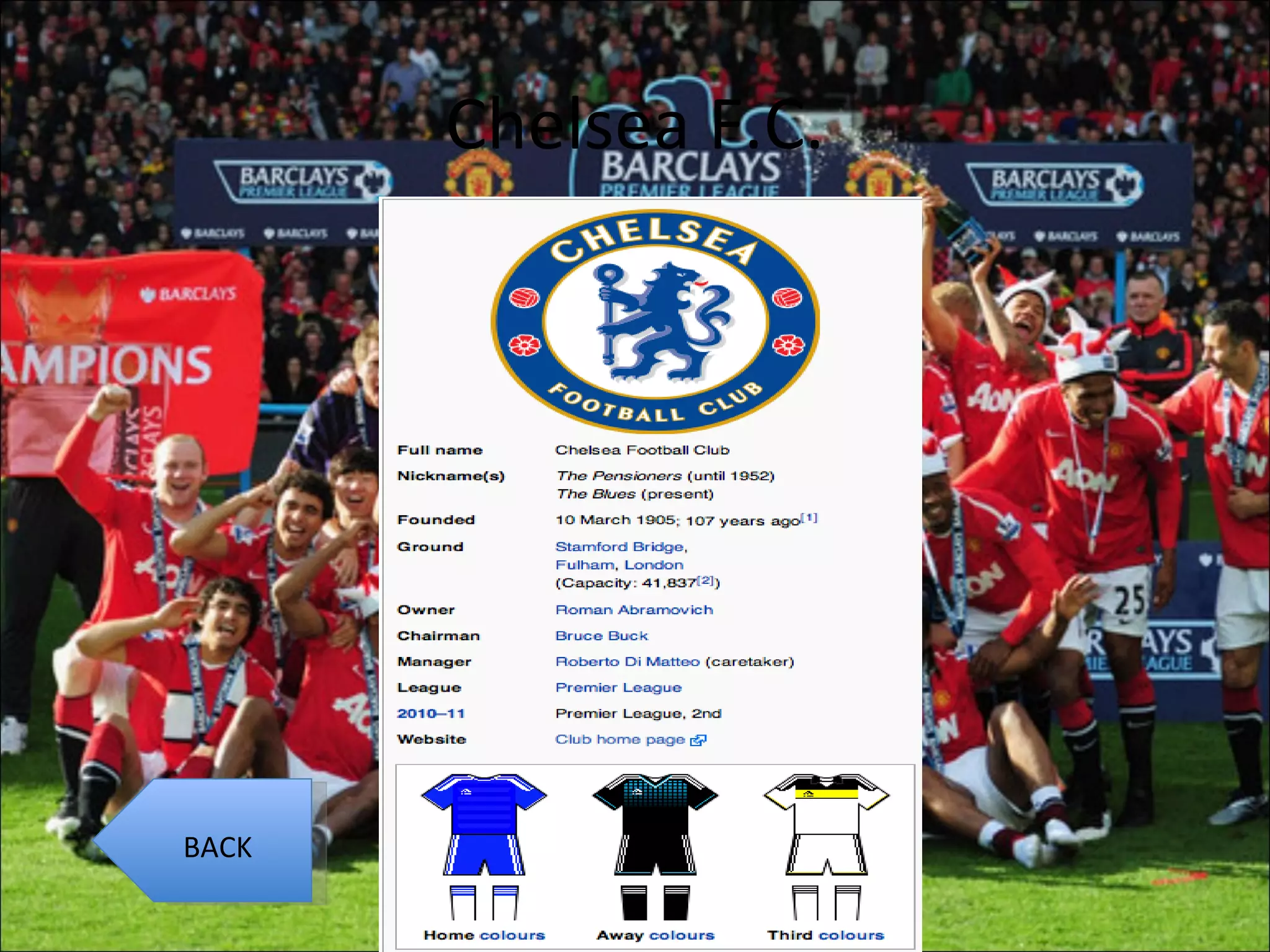 premier-league-presentation-ppt
