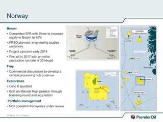 21 March 2013 // Page 9
Norway
Bream
• Completed SPA with Skeie to increase
equity in Bream to 40%
• FPSO planned; engineering studies
underway
• Project sanction early 2014
• First oil in 2017 with an initial
production run rate of 35 kbopd
Frøy
• Commercial discussions to develop a
central processing hub continue
Exploration
• Luno II spudded
• Built on Mandal High position through
licensing round and acquisition
Portfolio management
• Non operated discoveries under review
Grosbeak;
Skarfjell extension
Luno II
Mandal High
Froy
Bream
Blabaer
 