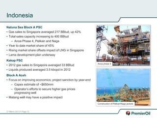 21 March 2013 // Page 12
Indonesia
Natuna Sea Block A PSC
• Gas sales to Singapore averaged 217 BBtud, up 42%
• Total sales capacity increasing to 400 BBtud
– Anoa Phase 4, Pelikan and Naga
• Year to date market share of 45%
• Rising market share offsets impact of LNG in Singapore
• Lama development plan underway
Kakap PSC
• 2012 gas sales to Singapore averaged 33 BBtud
• Liquids produced averaged 3.5 kbopd in 2012
Block A Aceh
• Focus on improving economics; project sanction by year-end
– Capex estimate of ~$650mm
– Operator’s efforts to secure higher gas prices
progressing well
• Matang well may have a positive impact
Construction of Pelikan/Naga jackets
Anoa phase 4
 