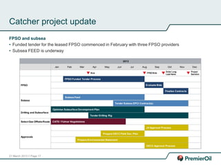 21 March 2013 // Page 17
Catcher project update
FPSO and subsea
• Funded tender for the leased FPSO commenced in February with three FPSO providers
• Subsea FEED is underway
Now FPSO Bids
Project
Sanction
Order Long
Lead Items
FPSO Funded Tender Process
Evaluate Bids
Finalise Contracts
Subsea Feed
Tender Subsea EPCI Contract(s)
Optimise Subsurface Development Plan
Tender Drilling Rig
CATS / Fulmar Negotiations
JV Approval Process
DECC Approval Process
Prepare DECC Field Dev.Plan
Prepare Environmental Statement
2013
Jan Feb Mar Apr May Jun Jul Aug Sep Oct Nov Dec
FPSO
Subsea
Drilling and Subsurface
Select Gas OfftakeRoute
Approvals
 