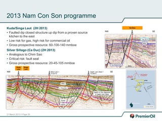 21 March 2013 // Page 25
2013 Nam Con Son programme
Kuda/Singa Laut (2H 2013)
• Faulted dip closed structure up dip from a proven source
kitchen to the east
• Low risk for gas, high risk for commercial oil
• Gross prospective resource: 60-100-140 mmboe
Silver Sillago (Ca Duc) (2H 2013)
• Analogous to Chim Sao
• Critical risk: fault seal
• Gross prospective resource: 20-45-105 mmboe
Ca Duc
NW SE
NW SEBelut Laut-1
TD 4977m
Kuda
Laut
MMU
L.Terumbu
Arang
Gabus
Depth of Top Oligocene
in Gajah Laut Utara
Top Basement
Top NCS
Top Cau
MMU
Dua
2km
Gajah Laut Utara-1
TD 4687m
Singa
Laut
 
