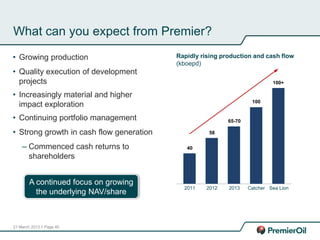 21 March 2013 // Page 40
What can you expect from Premier?
Rapidly rising production and cash flow
(kboepd)
2011 20132012 Sea LionCatcher
40
65-70
58
100+
100
• Growing production
• Quality execution of development
projects
• Increasingly material and higher
impact exploration
• Continuing portfolio management
• Strong growth in cash flow generation
– Commenced cash returns to
shareholders
A continued focus on growing
the underlying NAV/share
 