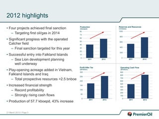 21 March 2013 // Page 5
2012 highlights
• Four projects achieved final sanction
– Targeting first oil/gas in 2014
• Significant progress with the operated
Catcher field
– Final sanction targeted for this year
• Successful entry into Falkland Islands
– Sea Lion development planning
well underway
• Play-opening acreage added in Vietnam,
Falkland Islands and Iraq
– Total prospective resources >2.5 bnboe
• Increased financial strength
– Record profitability
– Strongly rising cash flows
• Production of 57.7 kboepd, 43% increase
 