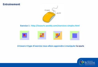 Entrainement Exercice 1  : http://lasouris.weebly.com/exercices-simples.html A travers 4 type d’exercice nous allons apprendre à manipuler  la souris 