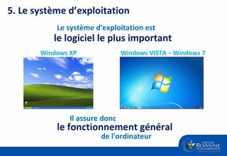 5. Le système d’exploitation Windows XP Windows VISTA – Windows 7 Il assure donc le fonctionnement général de l'ordinateur le logiciel le plus important Le système d'exploitation est 