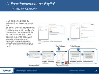 1. Fonctionnement de PayPal
     3) Flow de paiement



o La troisième phase du
paiement se passe sur votre
site.
En effet, une fois le paiement
confirmé sur le site de PayPal
une redirection automatique
se fait sur votre site. Vous
pouvez choisir la page vers
laquelle vous souhaitez
rediriger votre utilisateur.
Nous verrons comment plus
tard.




          Premier pas avec PayPal   Confidential and Proprietary   8
 