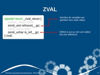 ZVAL
                                                      Nombre de variables qui
typedef struct _zval_struct {
typedef struct _zval_struct {                         pointent vers cette valeur
   zvalue_value value;
   zvalue_value value;
   zend_uint refcount__gc;
   zend_uint refcount__gc;
   zend_uchar type;
   zend_uchar type;
   zend_uchar is_ref__gc;
   zend_uchar is_ref__gc;                             Définit si oui ou non une valeur
                                                      est une référence
} zval;
} zval;




Premiers pas dans les extensions - Pierrick Charron                                      17
 