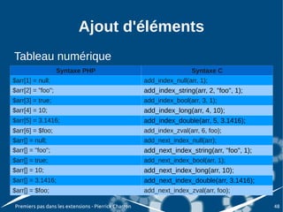 Ajout d'éléments
Tableau numérique
                   Syntaxe PHP                                          Syntaxe C
$arr[1] = null;                                        add_index_null(arr, 1);
$arr[2] = "foo";                                       add_index_string(arr, 2, "foo", 1);
$arr[3] = true;                                        add_index_bool(arr, 3, 1);
$arr[4] = 10;                                          add_index_long(arr, 4, 10);
$arr[5] = 3.1416;                                      add_index_double(arr, 5, 3.1416);
$arr[6] = $foo;                                        add_index_zval(arr, 6, foo);
$arr[] = null;                                         add_next_index_null(arr);
$arr[] = "foo";                                        add_next_index_string(arr, "foo", 1);
$arr[] = true;                                         add_next_index_bool(arr, 1);
$arr[] = 10;                                           add_next_index_long(arr, 10);
$arr[] = 3.1416;                                       add_next_index_double(arr, 3.1416);
$arr[] = $foo;                                         add_next_index_zval(arr, foo);

 Premiers pas dans les extensions - Pierrick Charron                                           48
 