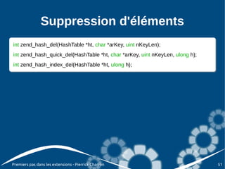Suppression d'éléments
int zend_hash_del(HashTable *ht, char *arKey, uint nKeyLen);
 int zend_hash_del(HashTable *ht, char *arKey, uint nKeyLen);
int zend_hash_quick_del(HashTable *ht, char *arKey, uint nKeyLen, ulong h);
 int zend_hash_quick_del(HashTable *ht, char *arKey, uint nKeyLen, ulong h);
int zend_hash_index_del(HashTable *ht, ulong h);
 int zend_hash_index_del(HashTable *ht, ulong h);




Premiers pas dans les extensions - Pierrick Charron                            51
 