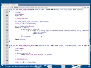 Premiers pas dans les extensions - Pierrick Charron   60
 