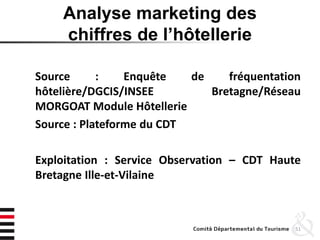 Analyse marketing des
chiffres de l’hôtellerie
Source : Enquête de fréquentation
hôtelière/DGCIS/INSEE Bretagne/Réseau
MORGOAT Module Hôtellerie
Source : Plateforme du CDT
Exploitation : Service Observation – CDT Haute
Bretagne Ille-et-Vilaine
51
 